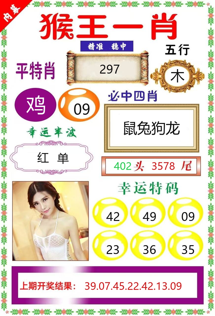 澳门天天彩猴王一肖资料图
