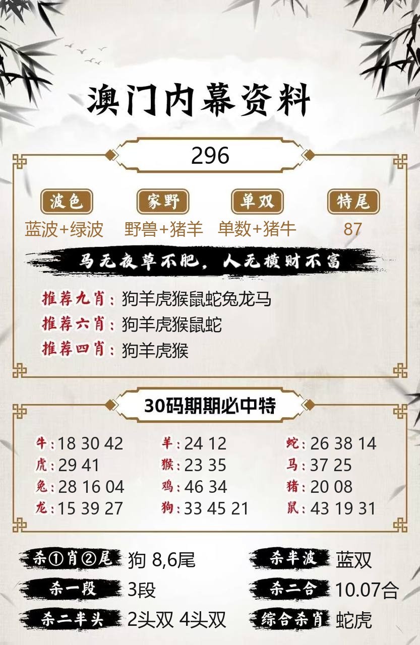 澳门天天彩内幕资料模板